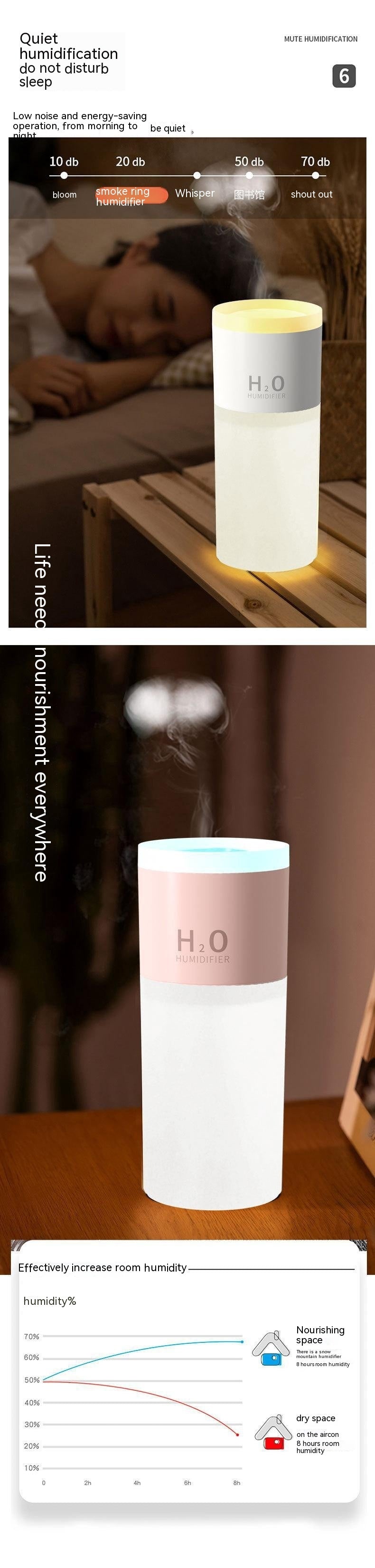 Indoor Air Humidifier Car Spit Circle Jellyfish Spray Bedroom Seven-color Night Light Creative Gift Aroma Diffuser