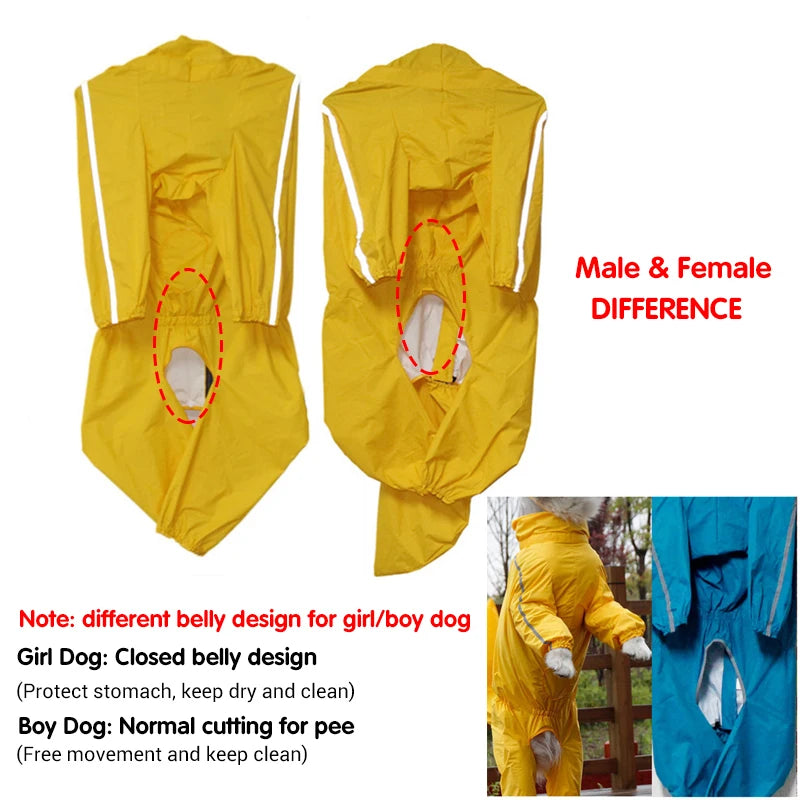 Dog Raincoat for Large Dogs Fully-Covered Hooded Waterproof Dog Rain Jacket with Removable Tail Cover Pet Clothes Husky Samoyed